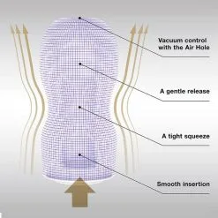 Masturbateur Gorge Profonde Premium Original Vacuum Cup Gentle - Tenga 5 Masturbateur Gorge Profonde Premium Original Vacuum Cup Gentle - Tenga -LINGERIES Soldes masturbateur gorge profonde premium original vacuum cup gentle tenga only love 34018919678132