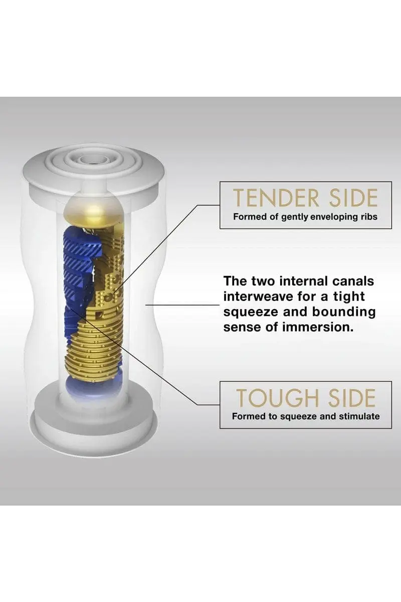 Masturbateur Masculin Double Orifice Premium Dual Sensation Cup - Tenga 3 Masturbateur Masculin Double Orifice Premium Dual Sensation Cup - Tenga – Image 3