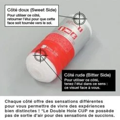 Masturbateur Pour Hommes XL Ultra Size Double Hole Cup - Tenga -LINGERIES Soldes masturbateur tenga ultra size double hole cup only love 34016522141876