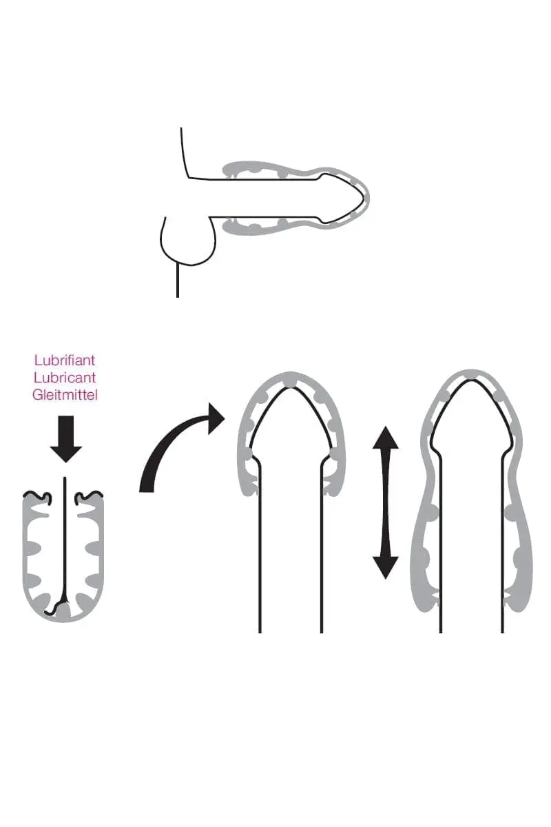 Dorcel Mini Masturbateur Sex Shot Intense 2 Dorcel Mini Masturbateur Sex Shot Intense – Image 2